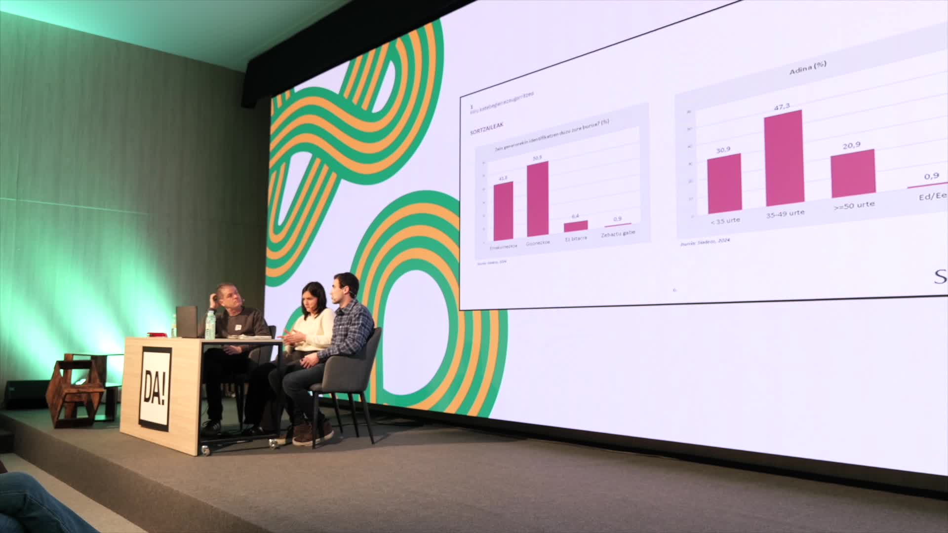 Durangoko Azokaren ikerketa soziologikoaren emaitzak